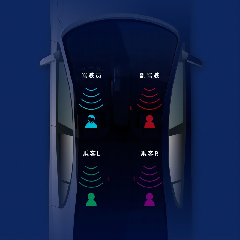 智能車載音頻方案 80x120cm-01(1).jpg