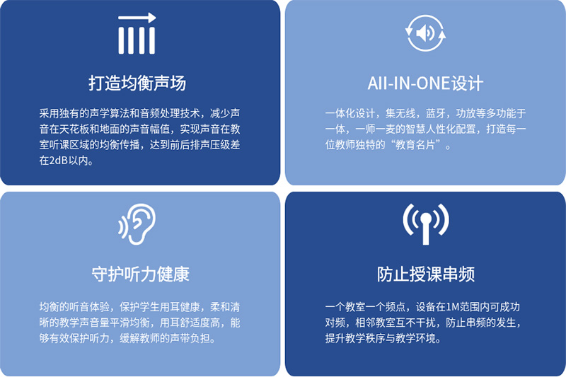 清聽聲學(xué)均衡聲場的教學(xué)音箱特點(diǎn)