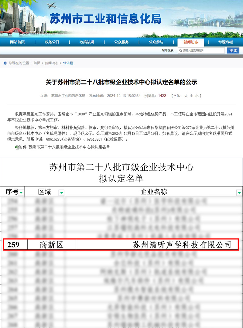 清聽聲學(xué)憑借在聲學(xué)技術(shù)研發(fā)領(lǐng)域的卓越表現(xiàn)，成功躋身蘇州市第二十八批市級(jí)企業(yè)技術(shù)中心名單。