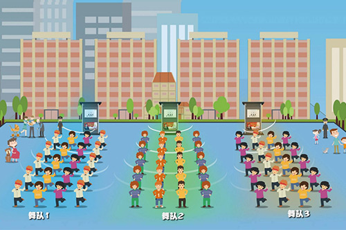 廣場舞定向音頻技術,不擾民